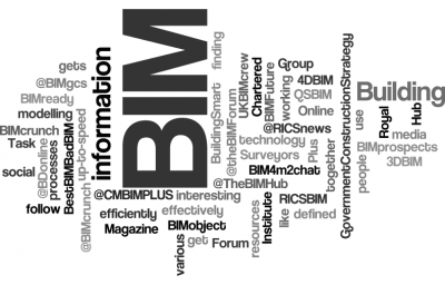 ARE YOU #BIM READY?